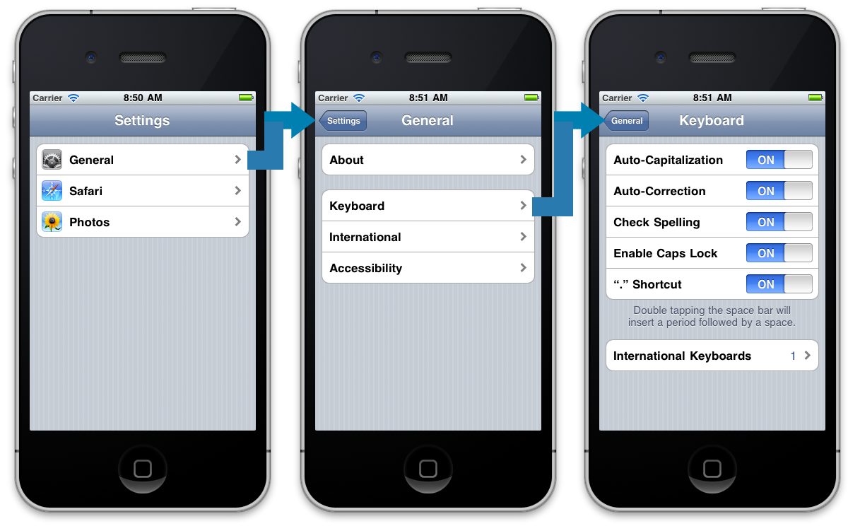 Navigation_Controller